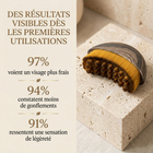 Elyra-Brosse sculptante pour le visage